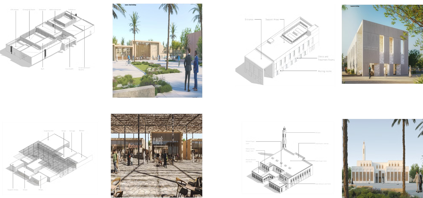 SARAI Sharjah Compound
